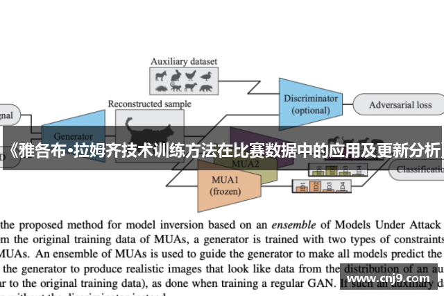 《雅各布·拉姆齐技术训练方法在比赛数据中的应用及更新分析》