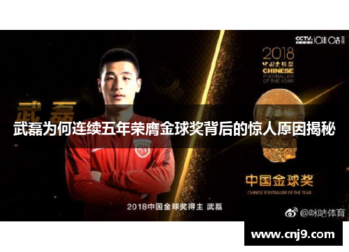 武磊为何连续五年荣膺金球奖背后的惊人原因揭秘
