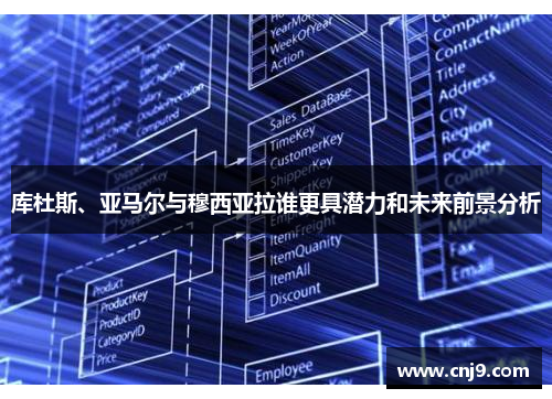 库杜斯、亚马尔与穆西亚拉谁更具潜力和未来前景分析