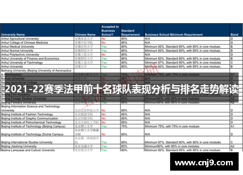 2021-22赛季法甲前十名球队表现分析与排名走势解读