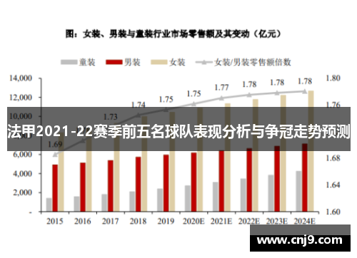 法甲2021-22赛季前五名球队表现分析与争冠走势预测
