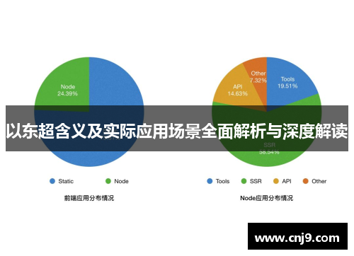 以东超含义及实际应用场景全面解析与深度解读