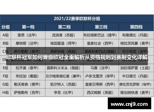 欧联杯冠军如何晋级欧冠全面解析从资格规则到赛制变化详解