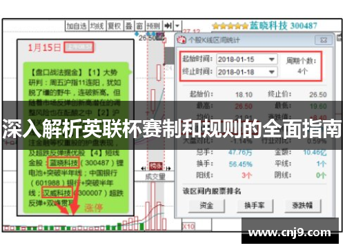 深入解析英联杯赛制和规则的全面指南